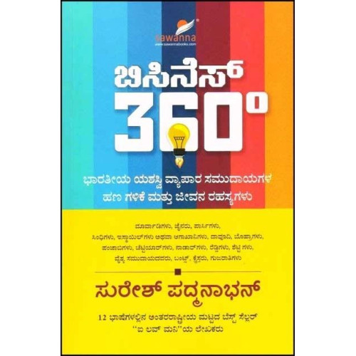 ಬಿಸಿನೆಸ್ 360(ಸುರೇಶ್ ಪದ್ಮನಾಭನ್) | Business 360(Suresh Padmanabhan)